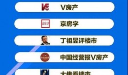 房产最新爆料新闻内容,最新房产市场动态与热点事件盘点