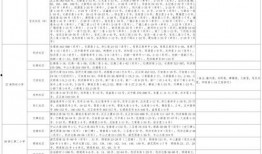 双子姐姐爆料视频大全最新,揭秘娱乐圈幕后真相