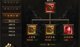 最新升级红装爆料,全新战力觉醒，华丽蜕变尽在眼前！