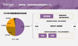 吃瓜表演游戏视频教程免费,跟随免费教程，解锁吃瓜表演游戏新技能