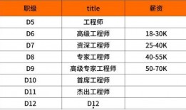 工资没发可以找今日一线爆料吗,工资未发紧急求助！今日一线助力揭露职场困境