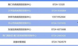 荆门新闻爆料电话号码,揭秘市民爆料新途径