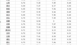 爆料热线开播时间表最新,最新开播时间表大公开！