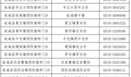 博林爆料明星名单最新视频,揭秘娱乐圈明星名单大揭秘