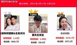 网友爆料翻车视频大全,笑料百出，生活百态