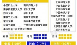 泉州爆料停水公告最新版,全城多区域紧急停水，请提前做好储水准备