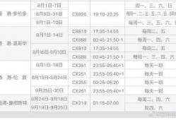 国泰航空新爆料最新消息,揭秘航班安全与服务新动态