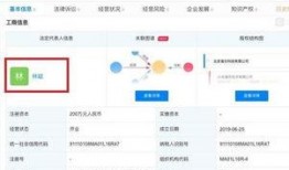 北京理财通最新爆料,揭秘金融新趋势与投资新机遇